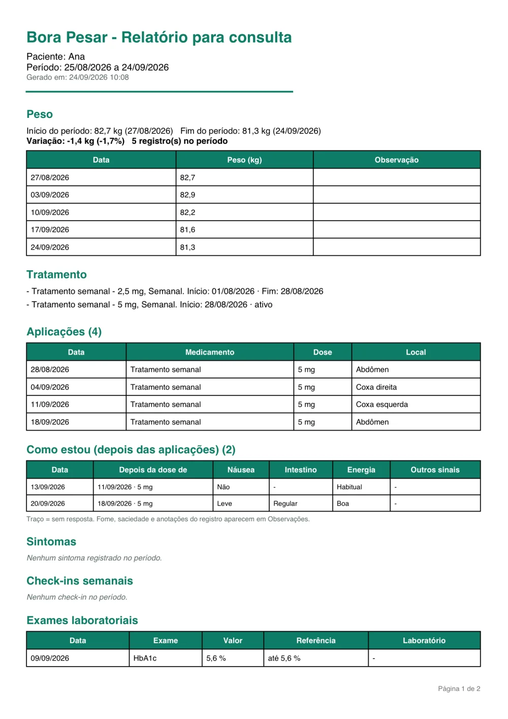 Relatório para consulta em PDF, com tabelas de peso, tratamento, aplicações, Como estou e exames