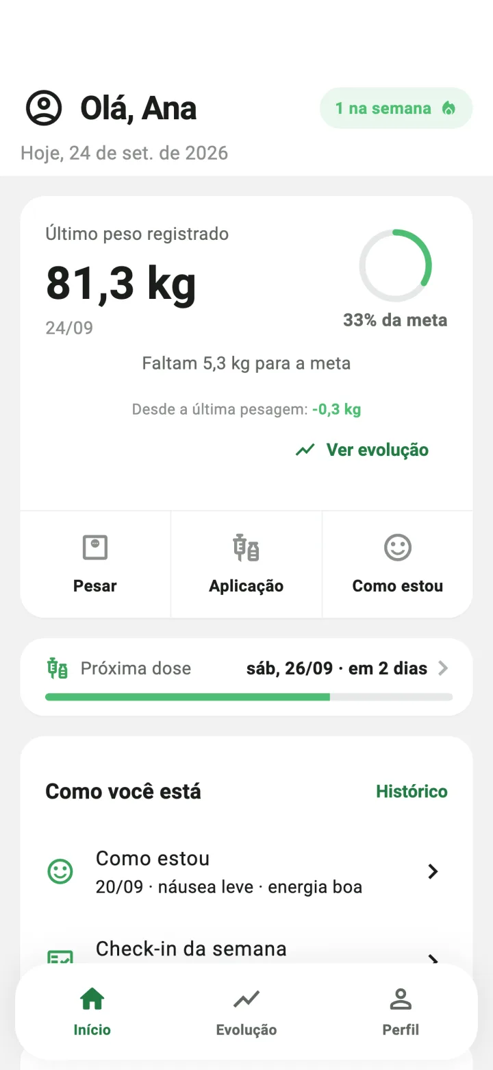 Tela Início com o último peso, o anel da meta, os atalhos Pesar, Aplicação e Como estou, e a barra Próxima dose em 2 dias