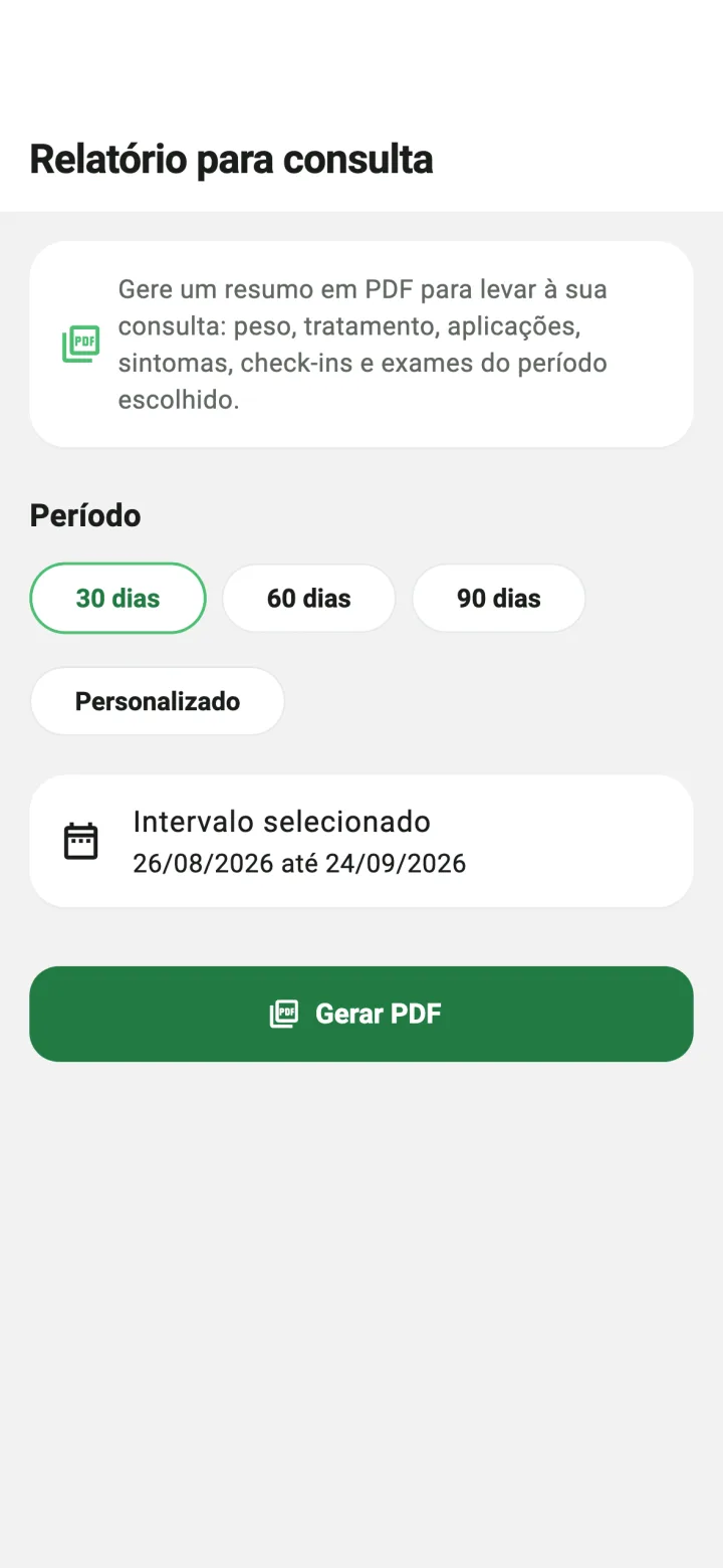 Tela Relatório para consulta com a escolha do período: 30, 60, 90 dias ou personalizado, e o botão Gerar PDF